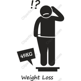 Weight Loss Journey