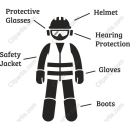 Personal Protective Equipment