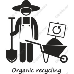 Organic Recycling
