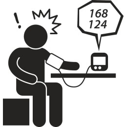 Blood Pressure Monitoring