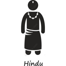 Hindu Character