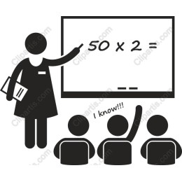 Engaging Classroom - Teacher and Students