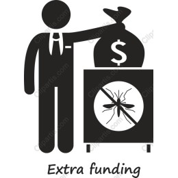 Extra Funding