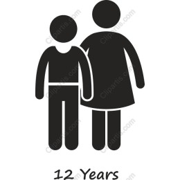 Youthful of 12-Year-Olds