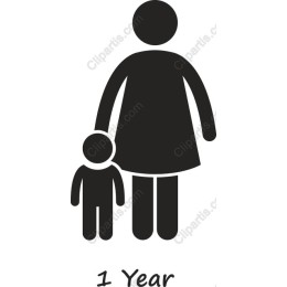 Parent-Child Bond