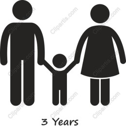 Family Milestone - 3 Years
