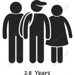 18 Years Celebration