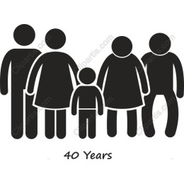 40th Birthday Family Celebration