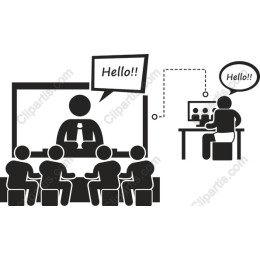 Dynamic Meeting Interaction