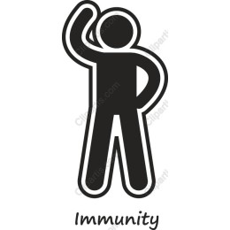 Immunity Symbol