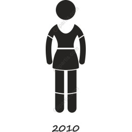 Modern Woman in Dress