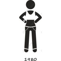 1980s Retro Character