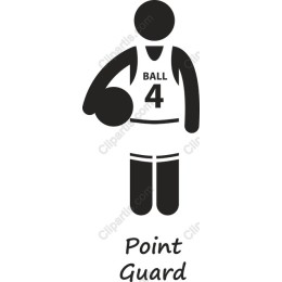 Point Guard Basketball