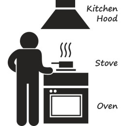 Minimalistic Kitchen Hood and Stove