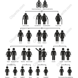 Family Tree