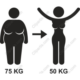 Weight Loss Transion