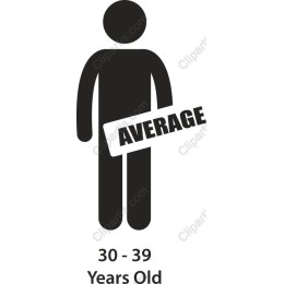 Average Male - 30 to 39 Years Old
