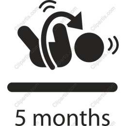Milestone Markers - Baby Development 5 Months