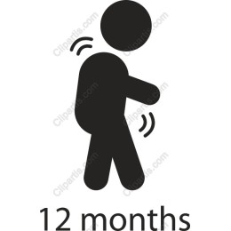 12 Months Baby Milestone