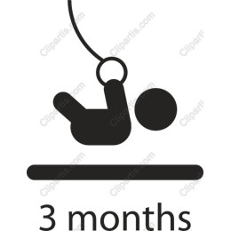 3 Months Baby Milestone