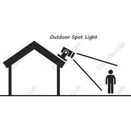 Premium Outdoor Spot Light