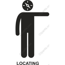 Locating Figure