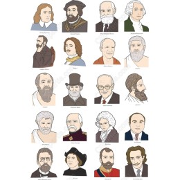 Historical Figures Set
