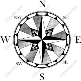 Vintage Compass
