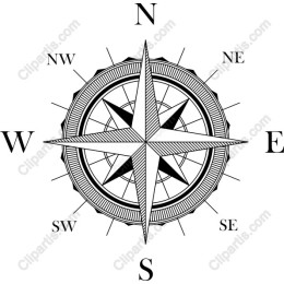Vintage Compass