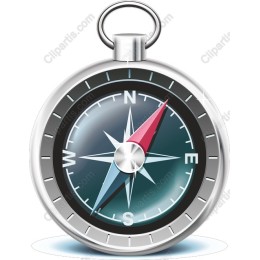 Adventurer's Compass