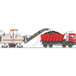 Asphalt Milling Machine & Dump Truck