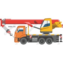 Mobile Crane