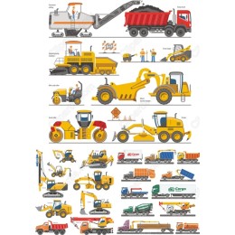 Construction Machine Bundle