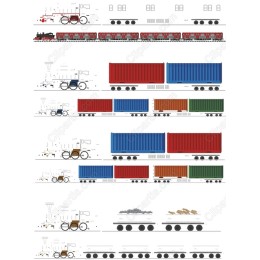 Train and Freight Collection
