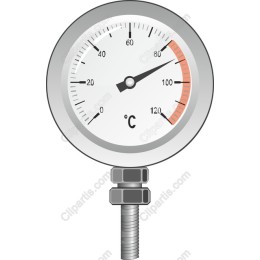 Thermometer Gauge
