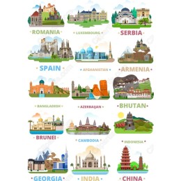 Global Landmarks Set
