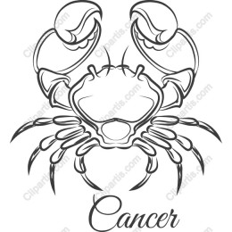 Cancer Zodiac Sign