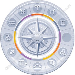 Astrological Compass